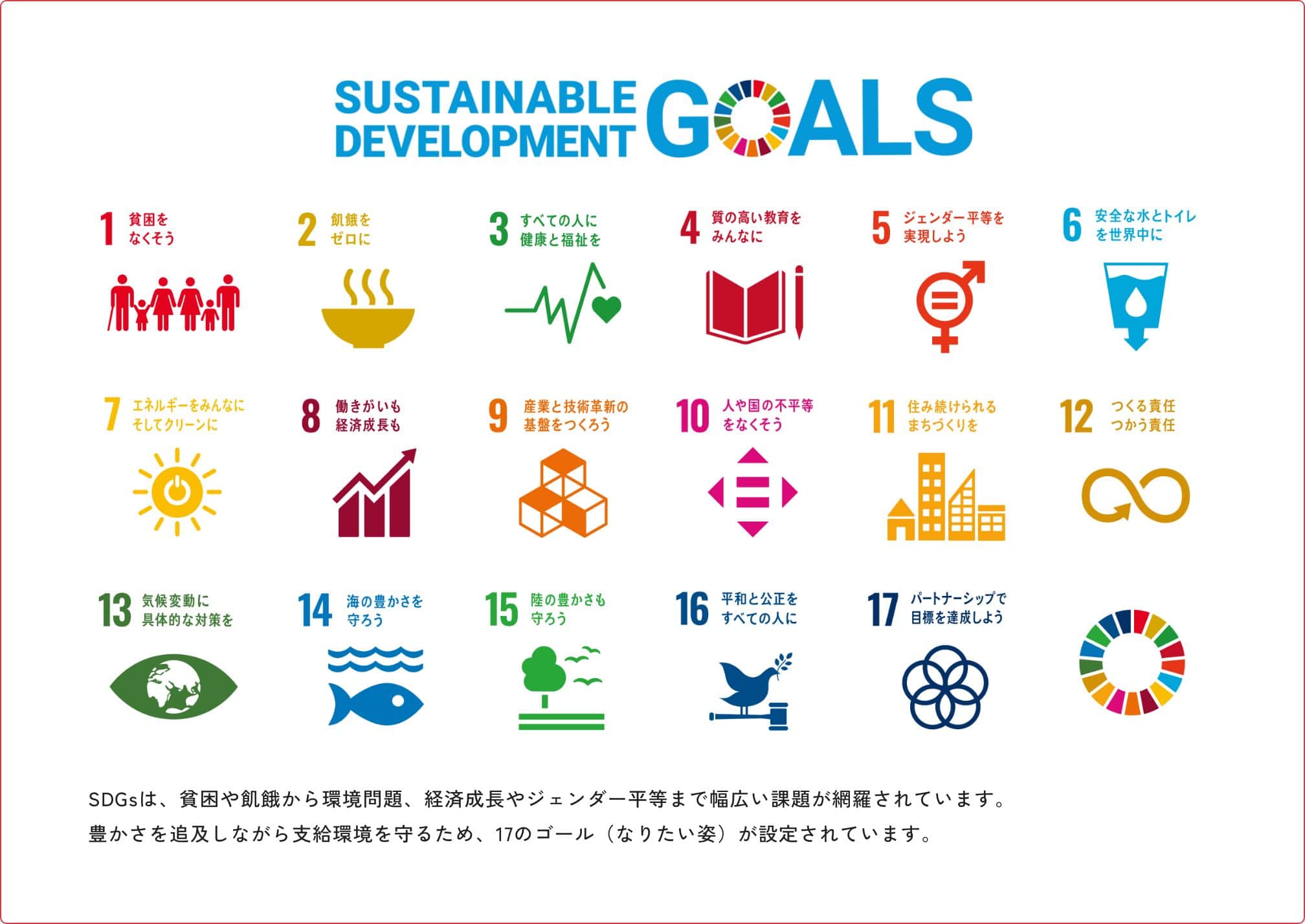 ニッカネのSDGsへの取り組み
